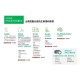 PFA - Premier Financial Alliance 金融保险